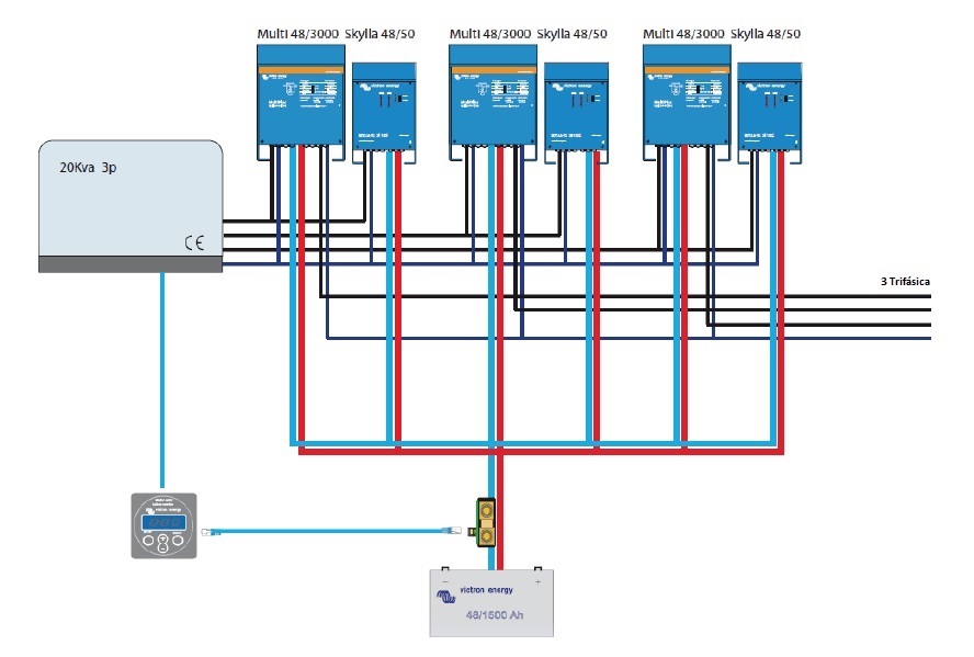 Esquema de generador carga las baterias